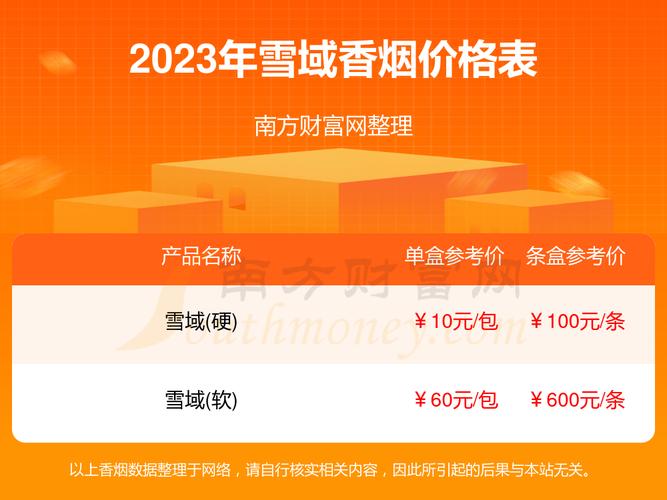 关于越南代工的雪域香烟批发，以下是一些可能的信息和步骤