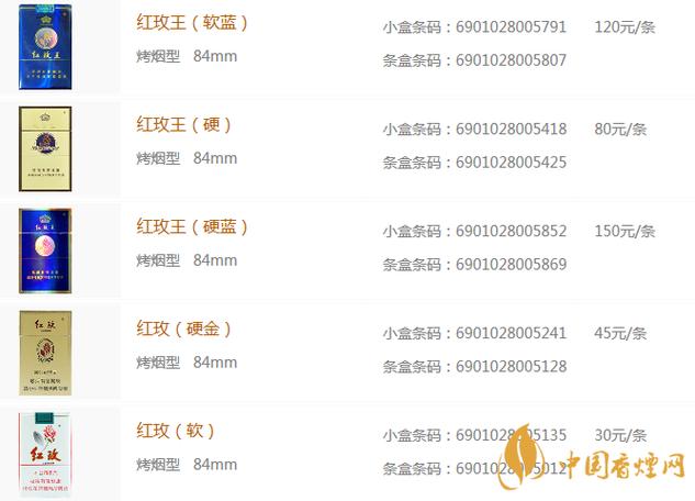 免税红玫香烟价格(免税红玫香烟价格多少)
