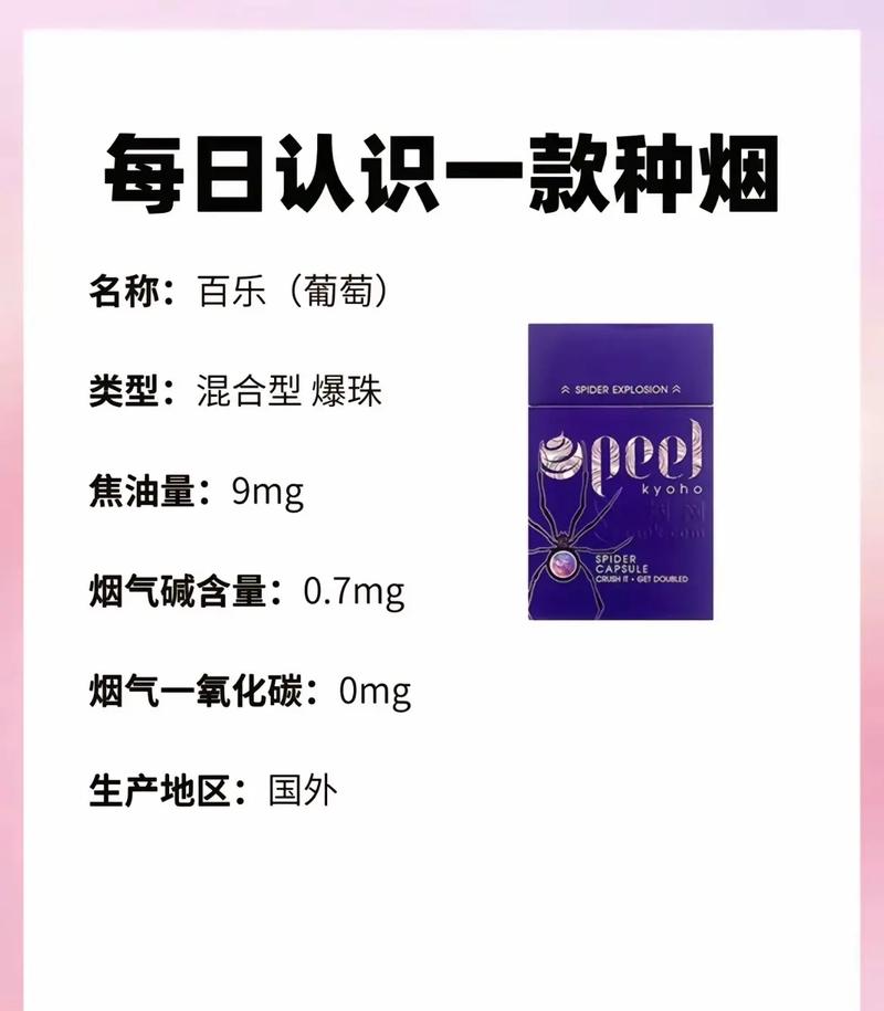 爆珠香烟香味特点介绍【爆珠香烟香味特点介绍大全】
