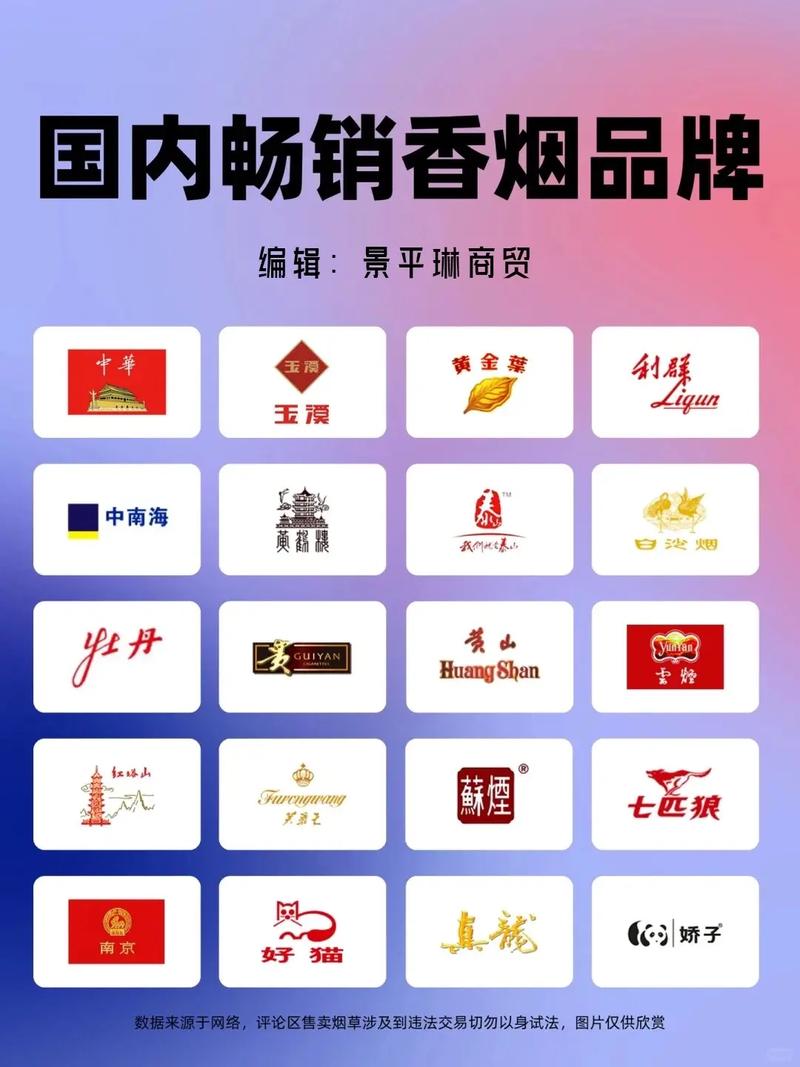 国内最畅销的高端香烟排名(国内最畅销的高端香烟排名榜)